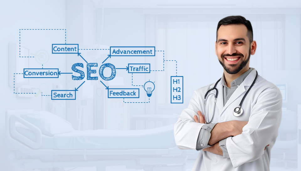 Healthcare SEO Company