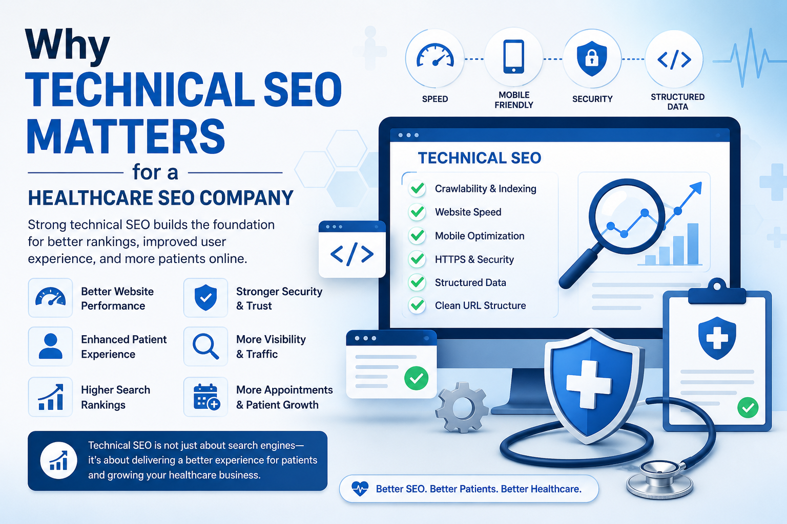 Healthcare SEO Company