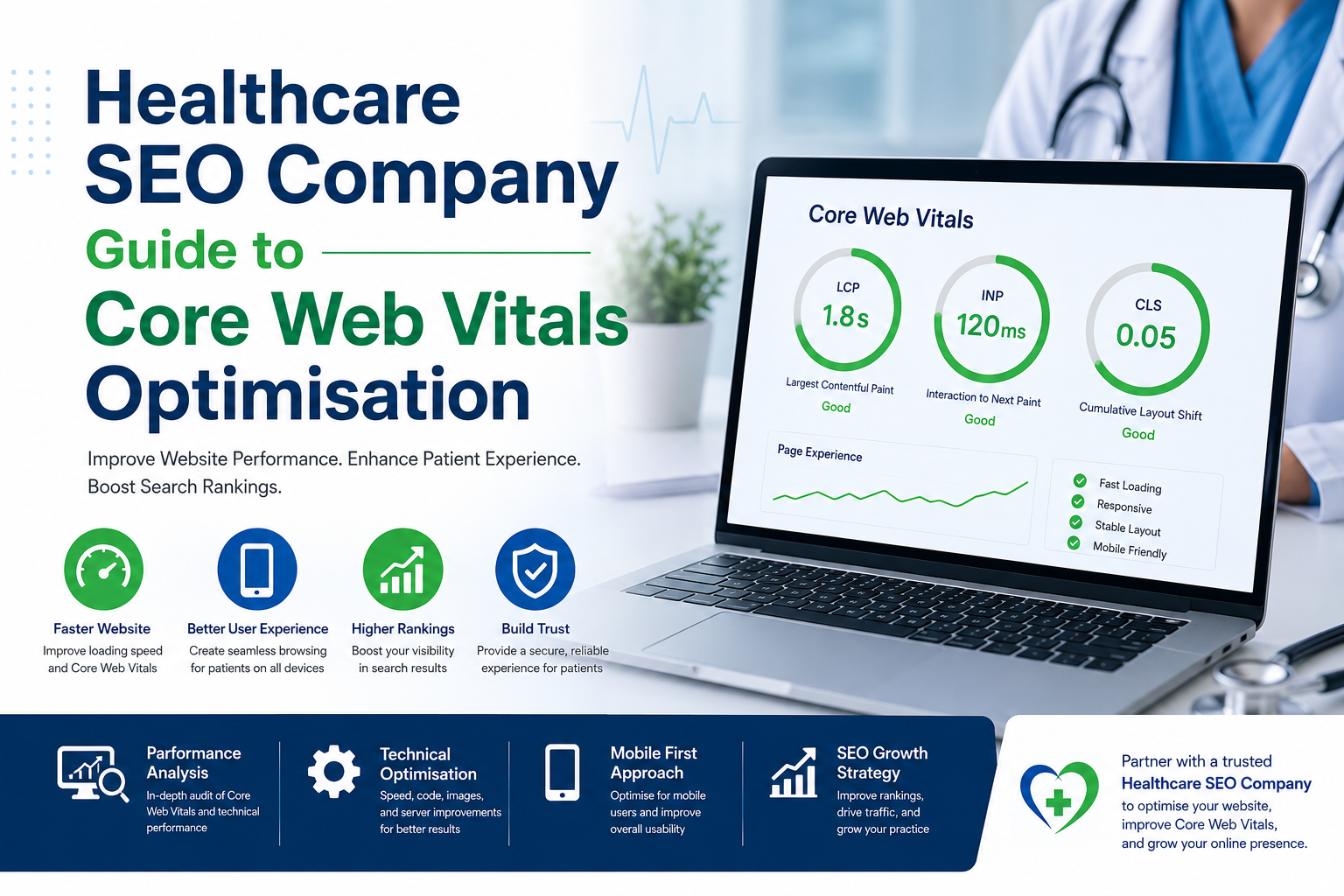Healthcare SEO Company
