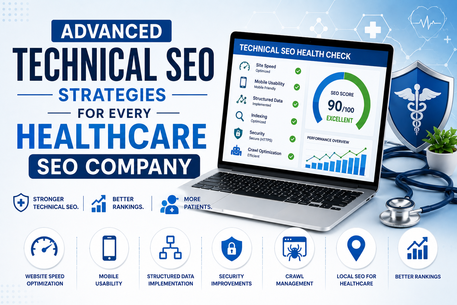 Healthcare SEO Company